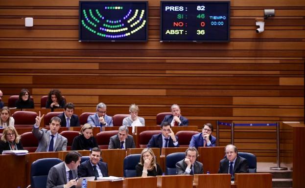 Votación en el Pleno de Presupuestos./ICAL