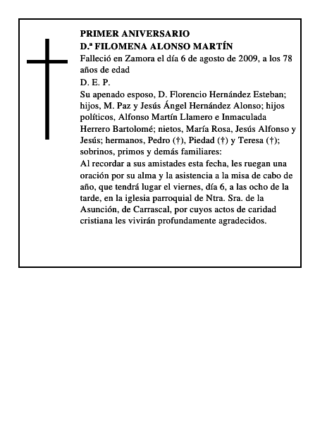 D.ª Filomena Alonso Martín