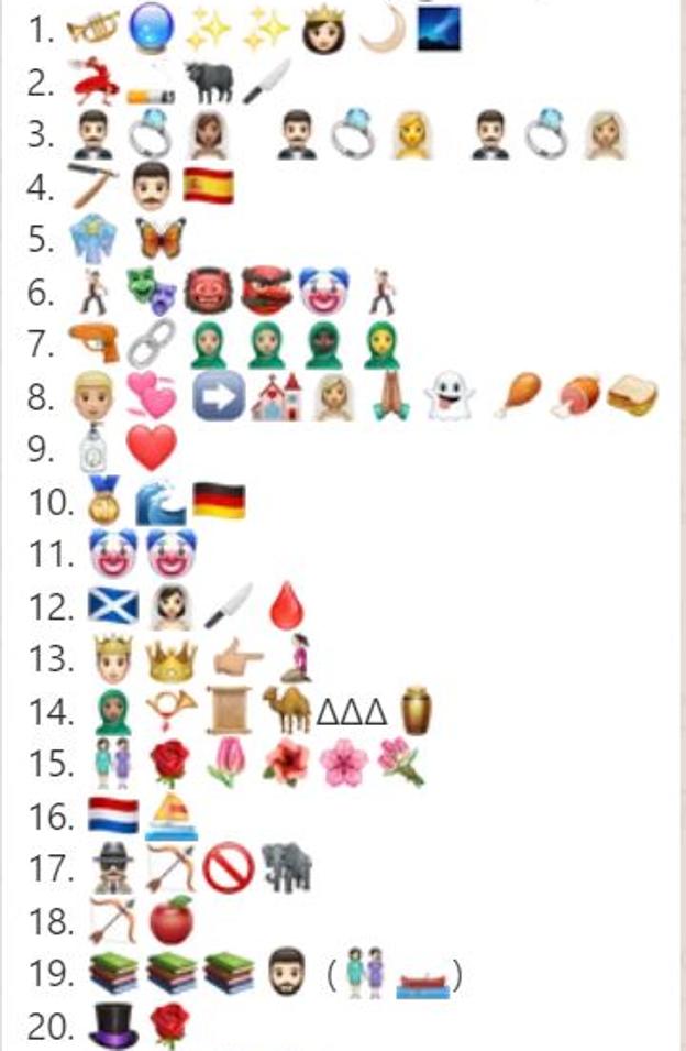 Te Proponemos Un Nuevo Reto Viral 50 Titulos De Opera Recopilados En Emoticonos El Norte De Castilla