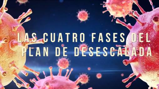 VIDEO: Todas las fechas del plan de desescalada del Gobierno